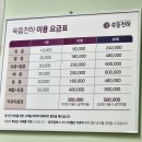 유니베라원주중앙 | [난임일기] 1차 신선이식 종결 후 1차 동결이식 준비중이닷(쑥뜸)