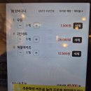 덕계초등학교 | [경남양산맛집]새콤한 파절이와 극강의 부드러운 돈까스맛집.원카츠덕계점