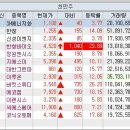 한창화학(주) 이미지