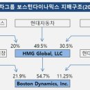 (주)바이노믹스 | 26-01-12 (월) 공시 / 뉴스 / 보고서