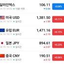 해운공업(주) 이미지