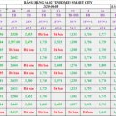 스마트시티2단지 이미지