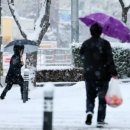 강릉농협농산물산지유통센터 | 날씨속담 1월 16일 “설은 질어야 좋고 보름은 맑아야 좋다.”