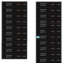 헬쓰테크 마일리지- 2025년 1월 5주차-결산 이미지