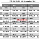 AL인사노무컨설팅