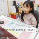 [부모교육] 우리아이 자기표현 드리머에듀넷과 함께 자신감있는 유아스피치 표현 해보세요