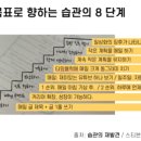 쥬아나 이미지