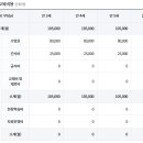 낙원유치원 이미지