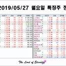 황금돼지컴퍼니 이미지