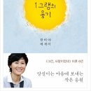 오늘부터수학학원