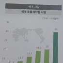 한강동물약품 이미지