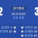 [2024 K리그1 17R] 강원FC vs 김천 상무 골장면.gif 이미지