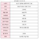 군산 상일고 옆