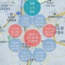 도봉-도봉-서울도봉-2473 | GTX 교통호재가 있는 의정부역 의정부동 임장기(센트럴자이앤위브캐슬)