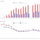 덕풍청과 네이버블로그