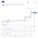 에스앤와이(주) 이미지