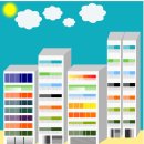 김진이공인중개사사무소 이미지