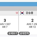 해커당구클럽 이미지