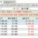 태우전자