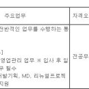 (12월 25일 마감) 롯데백화점(주) - 쇼핑몰 통합 신입사원 채용 이미지