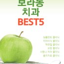 서울함께웃는치과의원 이미지