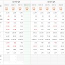 강남현대상용써비스 이미지