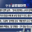 주식회사 지씨(GC Co., Ltd.) | 25.04.16-4.33%(관세추가뉴스x미재무부 국채금리상승방어위한 SLR-미국대형은행레버리지규제조정검토...