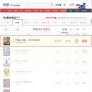 (공연) 뮤지컬 1 네이버블로그