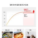 쿠쿠스 이미지