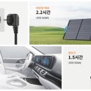 더독스 미니 네이버블로그