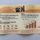 빙그레약국 이미지