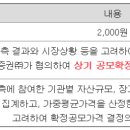 엘에스컴퍼니(LS COMPANY)