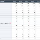 Re:모나리자, 메디프론, 웰크론, 성창오토텍 이미지