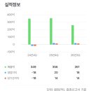 케이인큐베이터 이미지