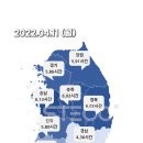 맑은제주태양광발전소 이미지