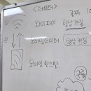 운암3동작은도서관 이미지