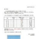 일본 NHK 오이타방송, JOIP, AM 639 kHz 이미지