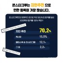 몬스터크루승무원학원