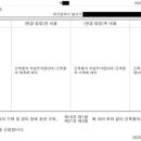 가인행정사무소 이미지