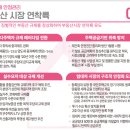 해와바람 이미지