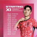 28-C | #왓츠인마이블로그 - 대한민국 파라과이 직관 1등석C E-D 구역 28열 후기