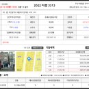 반여동우체국 이미지