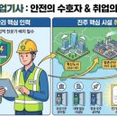 성준산업 이미지