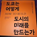 프라퍼티밸류업