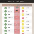 현대돌.흙침대 이미지