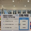 마트약국 | 반포 약국 저렴한 곳 어디? 주차도 무료 고속터미널 이수마트약국 다녀온 후기