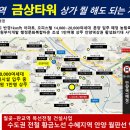 안양메디칼 이미지