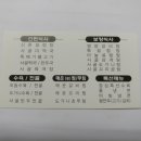 신촌설렁탕연수점 이미지