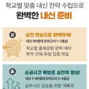 진성고등학교 이미지