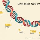 푸른내과 이미지